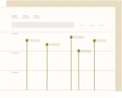 Evidence-based chart graphic