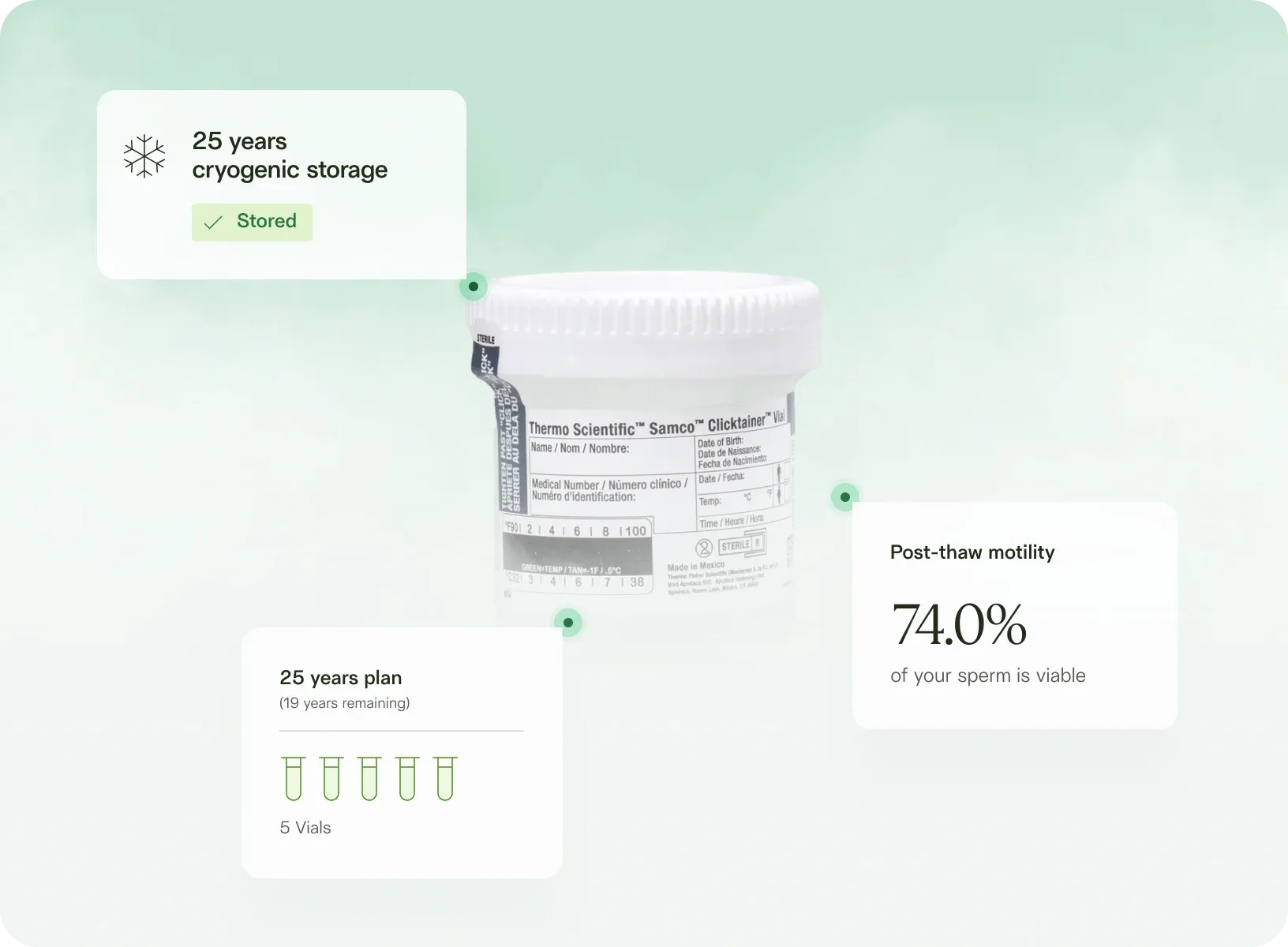 Why Freeze your sperm graphic