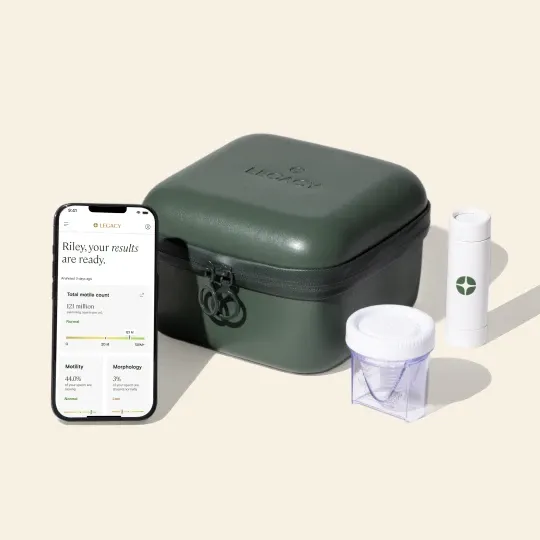 property_1_standardsemenanalysis1721315456 Legacy Standard Sperm Testing Kit
