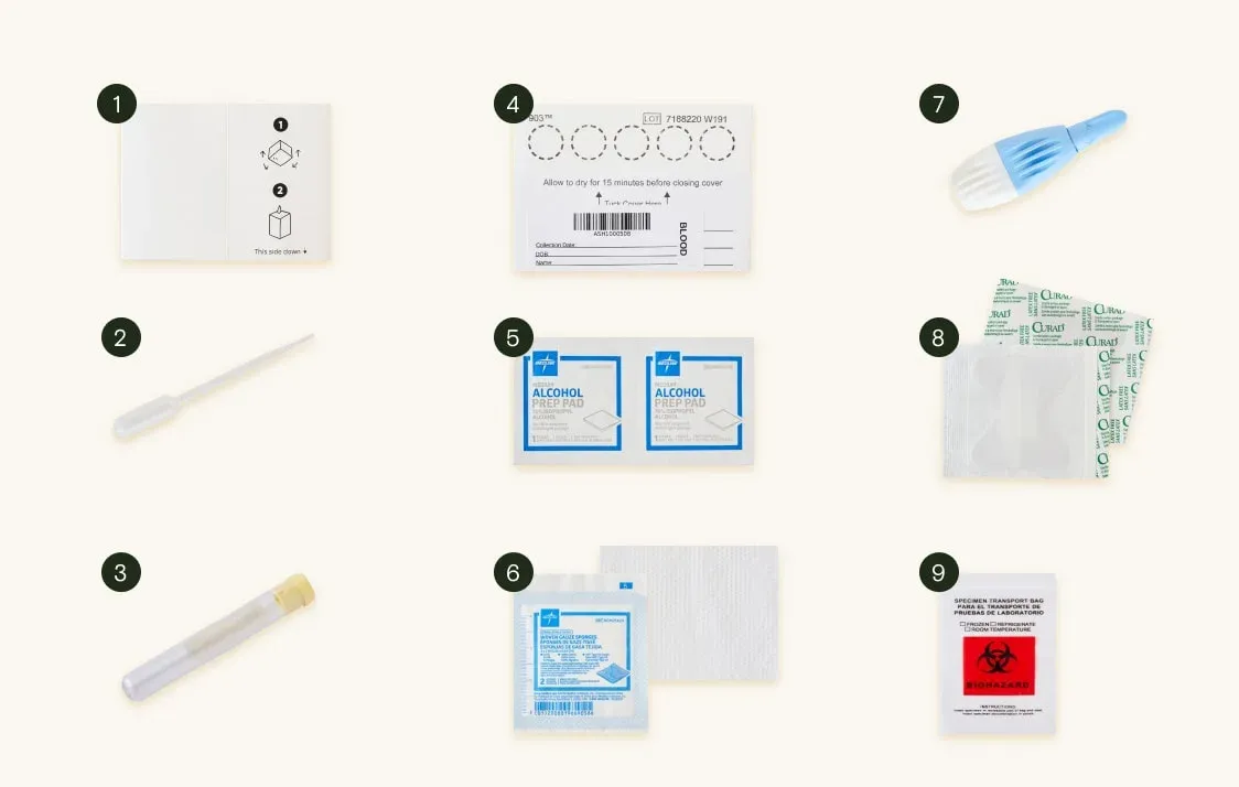 Instructions receive-your-kit Instructions receive-your-kit