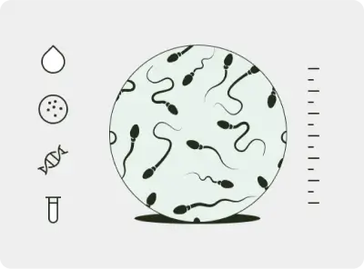 Scientifically advanced at home testing