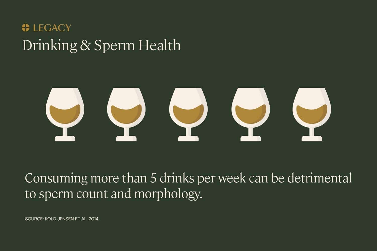 Drunk Sperm