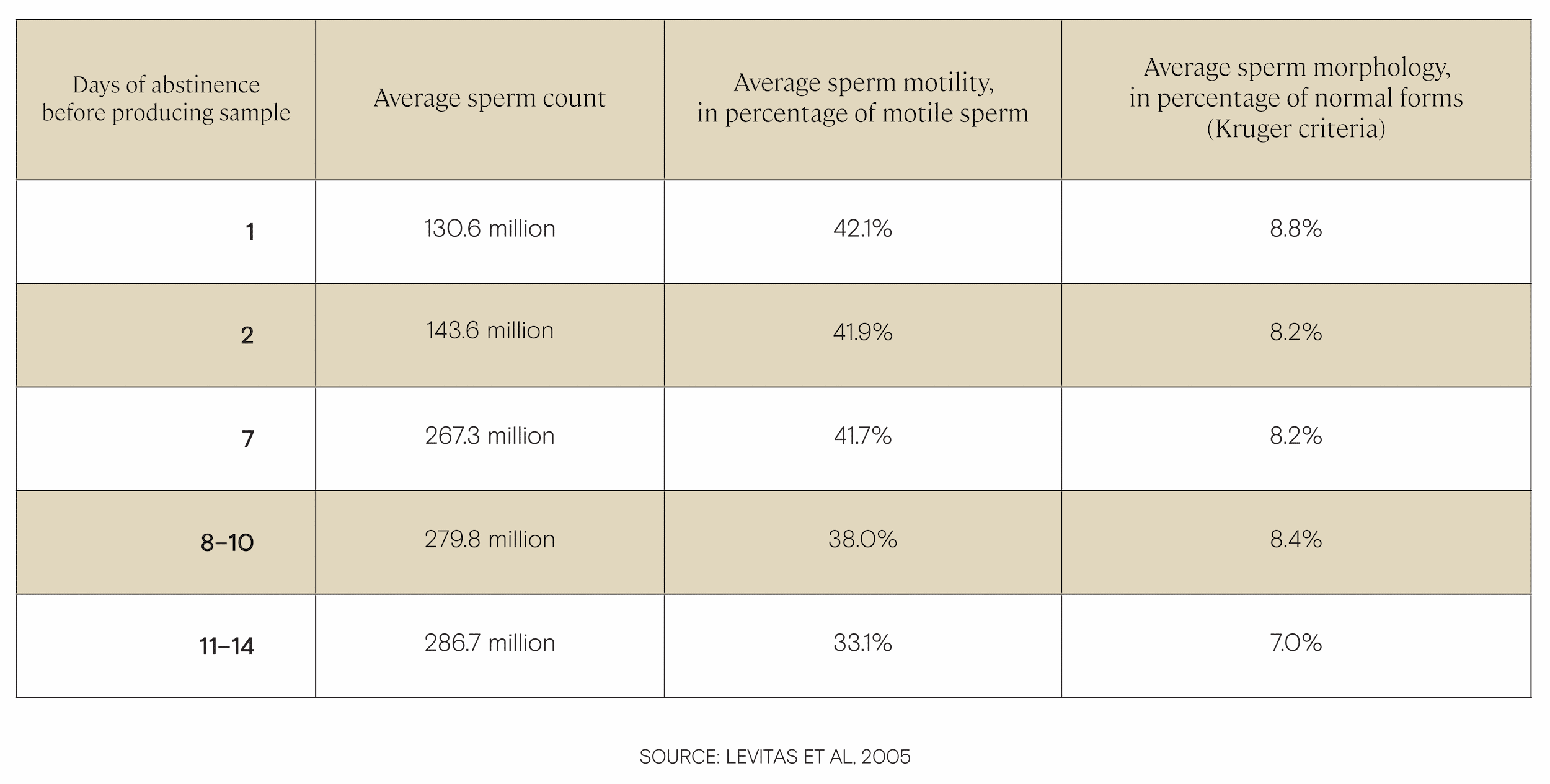 immature masturbation