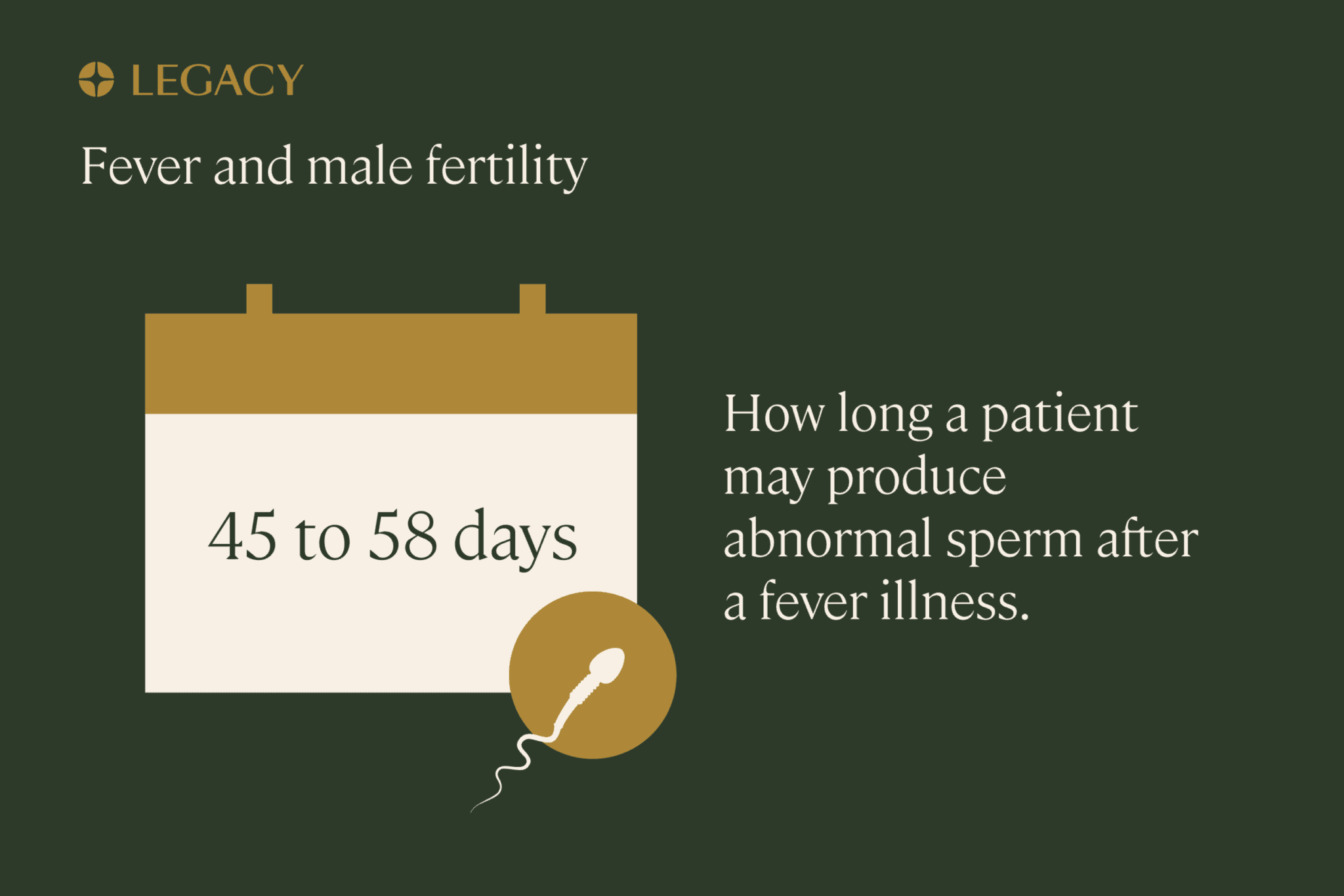 Can icing the testicles really improve fertility? Legacy